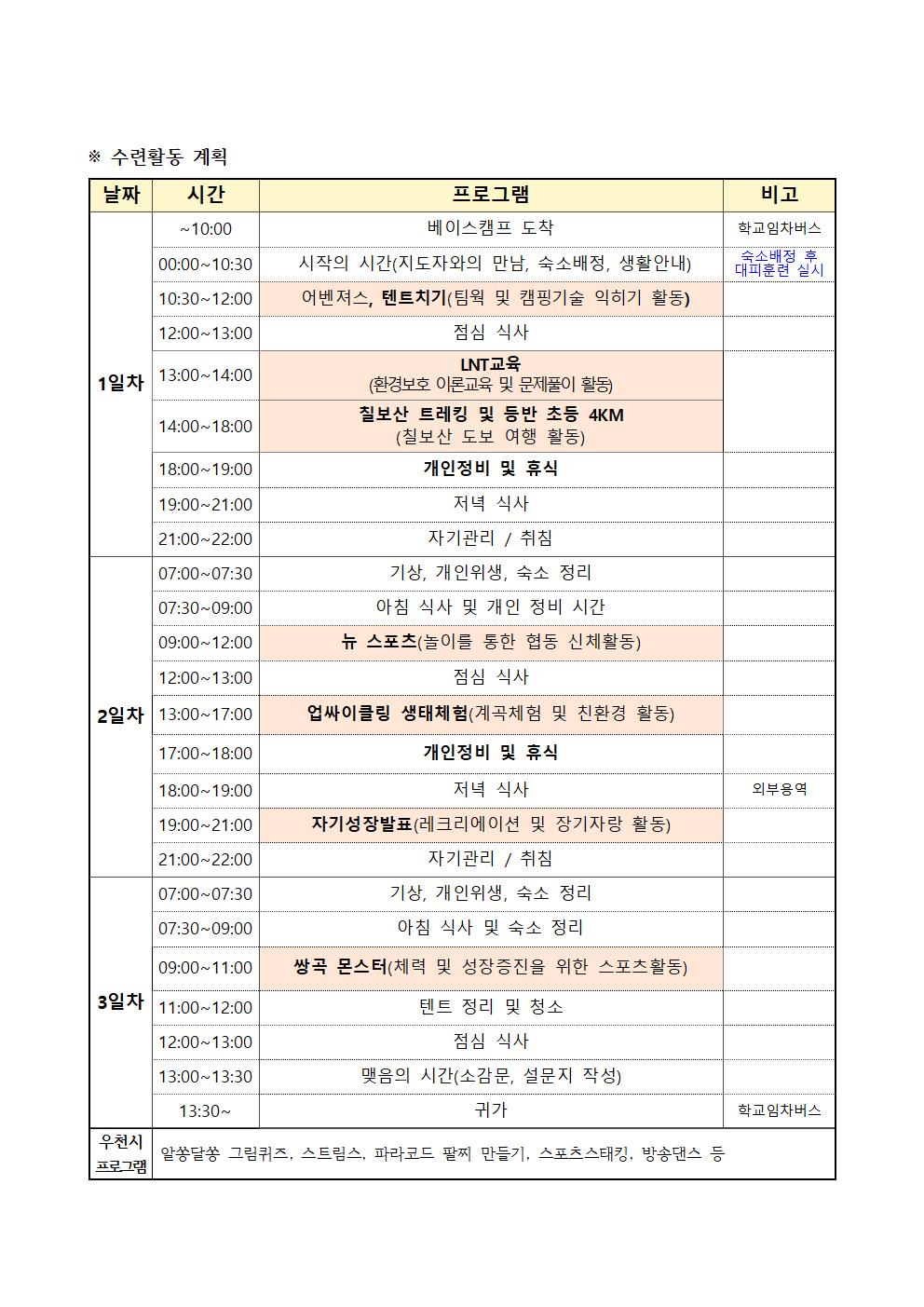 2024. 수련활동 안내 및 최종 참가신청서(6월)002